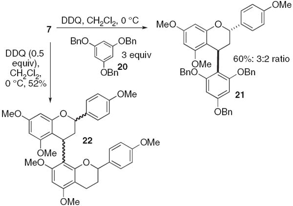 Scheme 4