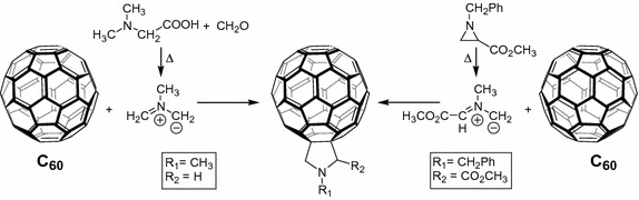 Fig. 15