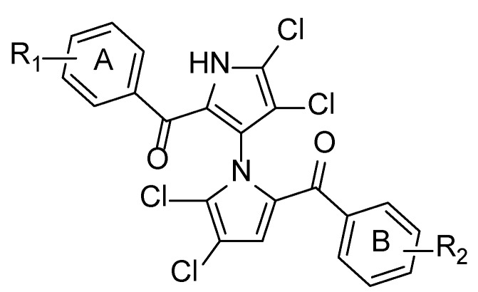 Chart 1