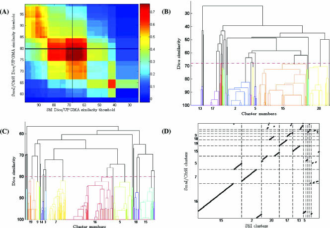 FIG. 2.