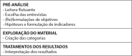 Figura 1