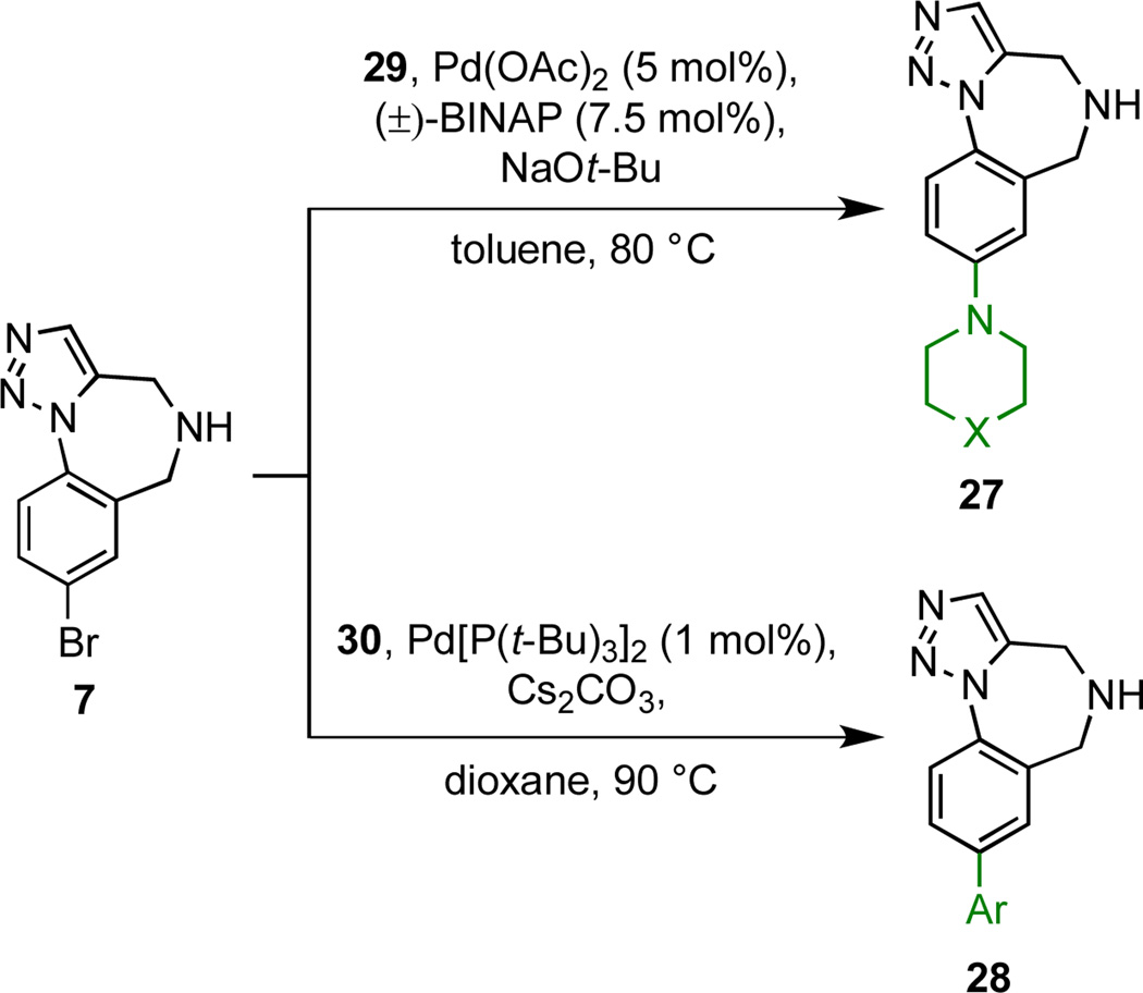 Scheme 3