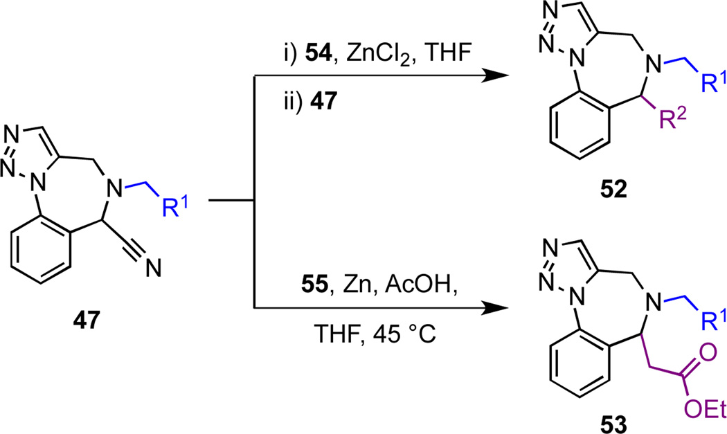 Scheme 8