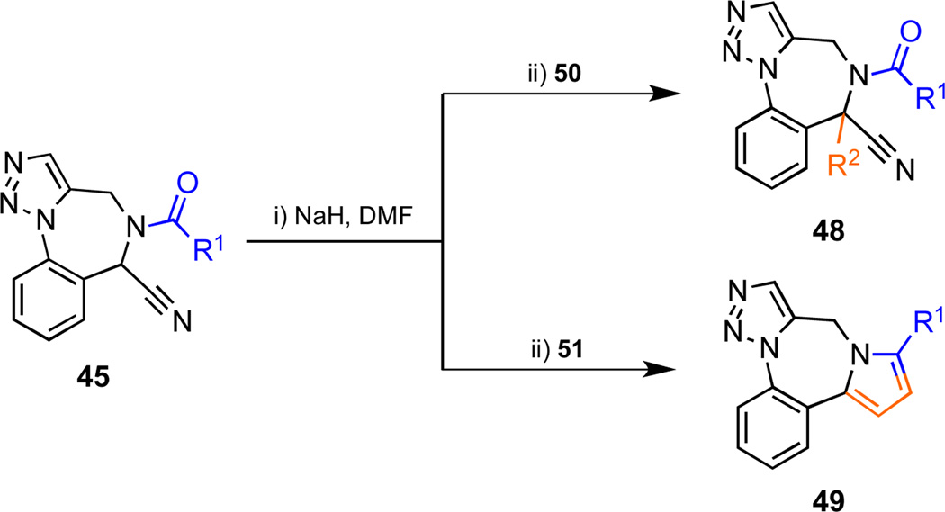 Scheme 7