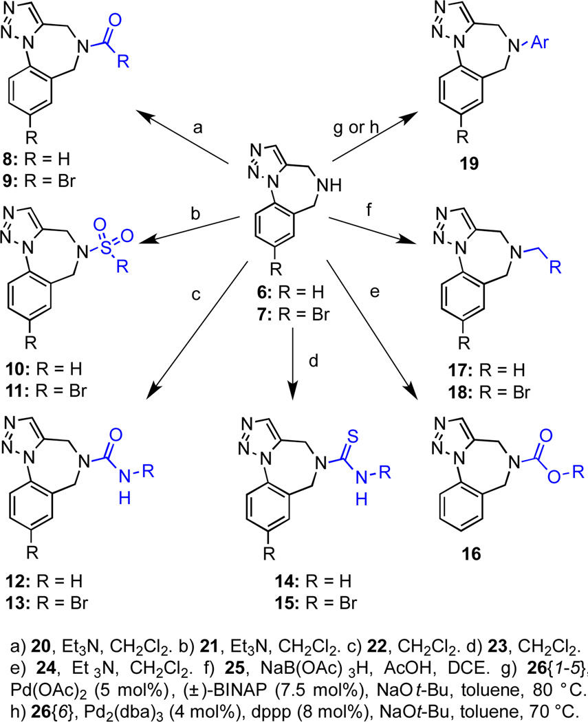 Scheme 2