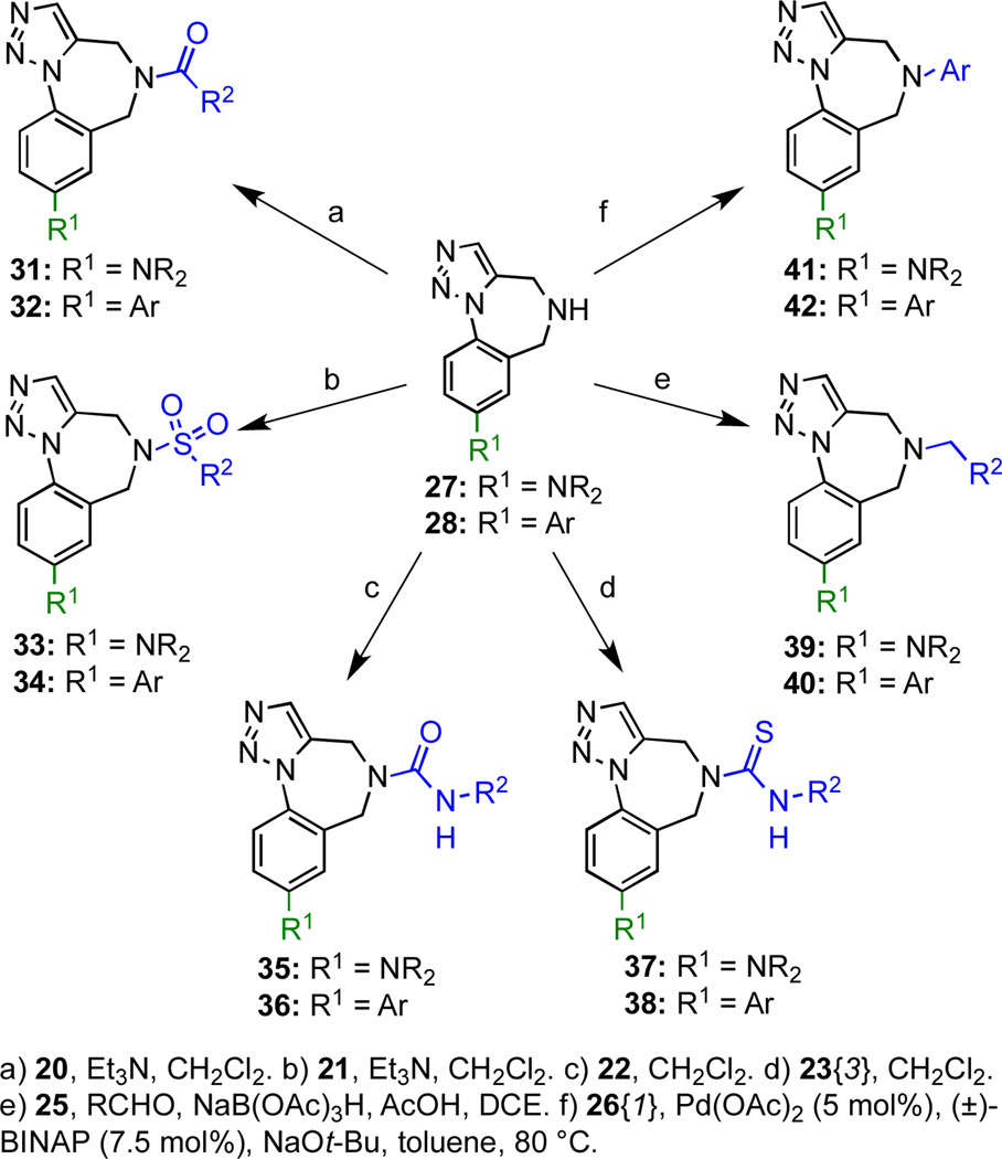 Scheme 4