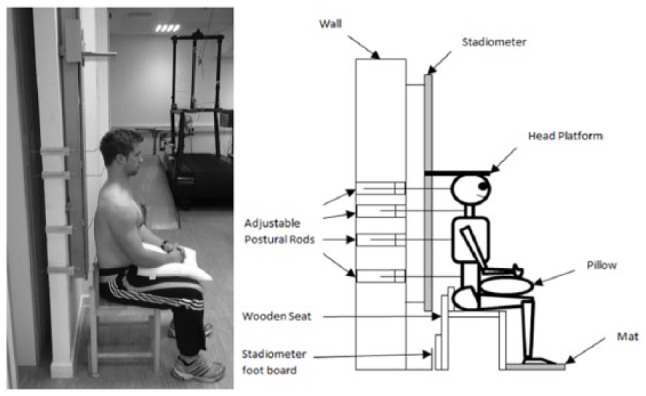 Figure 2.