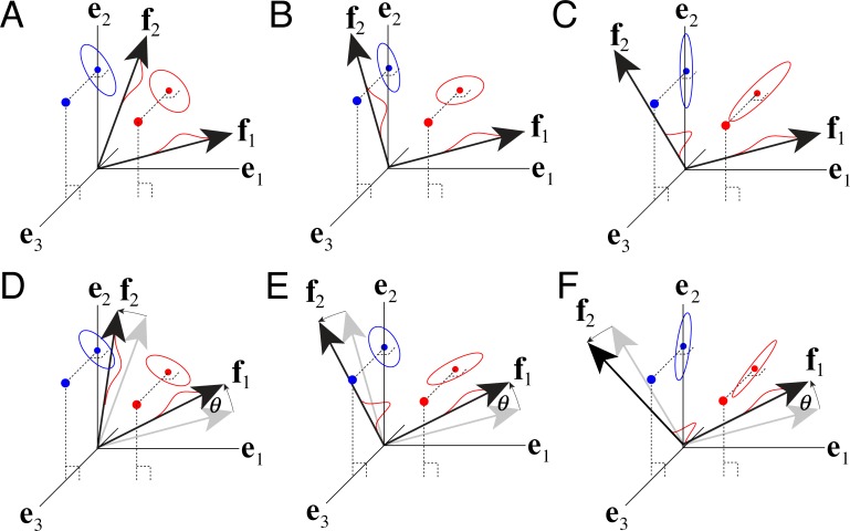 Fig 14