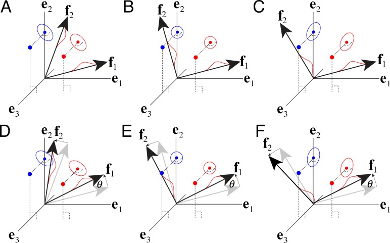 Fig 13