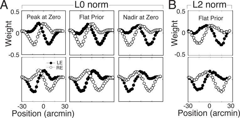 Fig 12