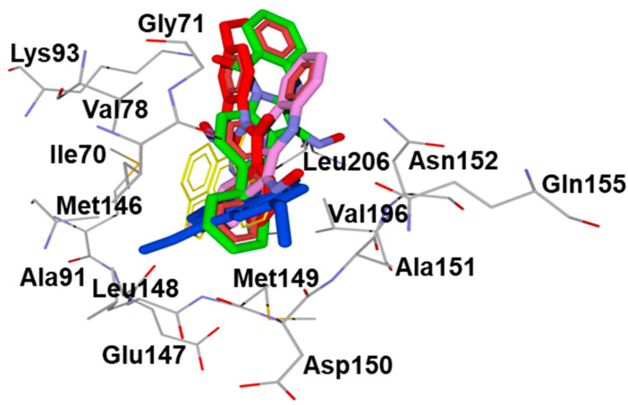 Figure 5