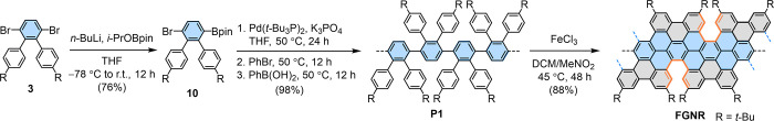 Scheme 2