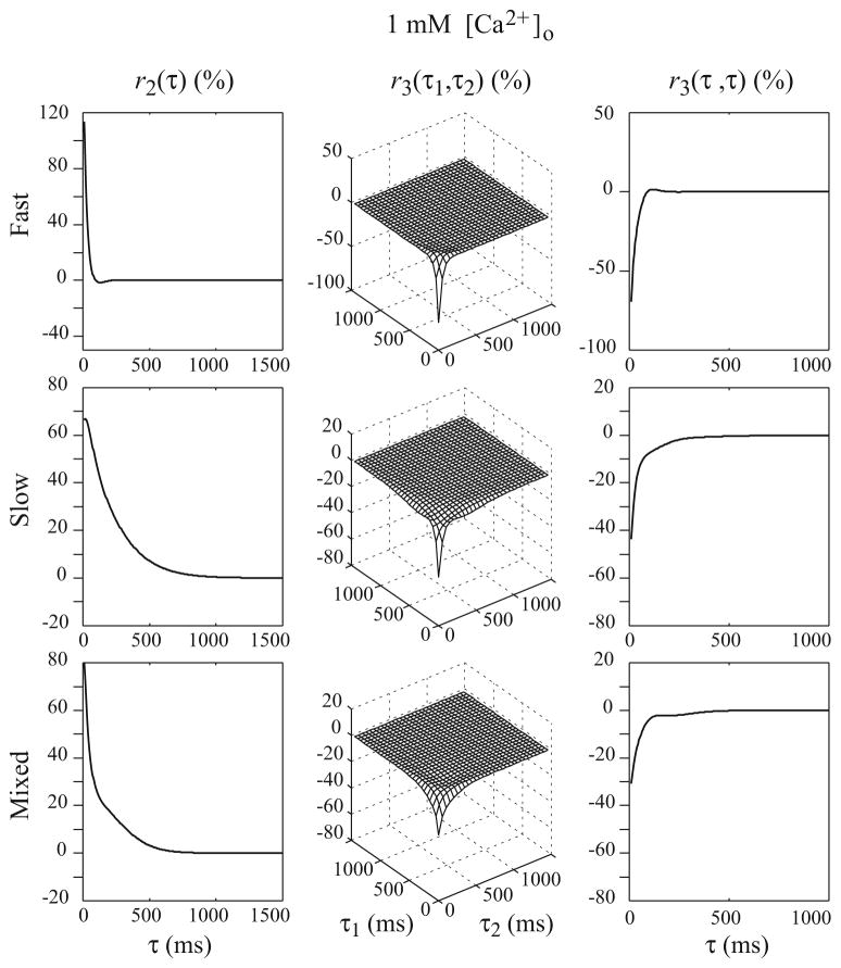 Fig. 9