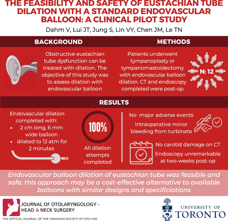 graphic file with name 40463_2022_599_Figa_HTML.jpg