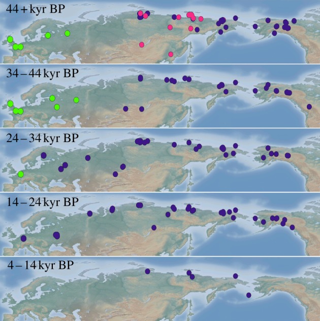 Figure 3.