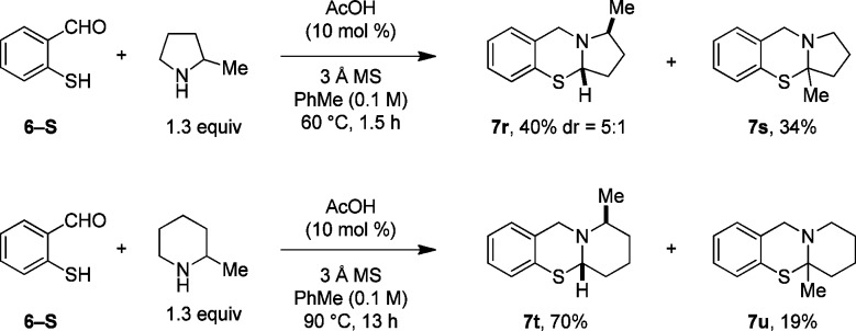 Scheme 3