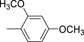 graphic file with name FPHAR_fphar-2022-946134_wc_tfx3.jpg