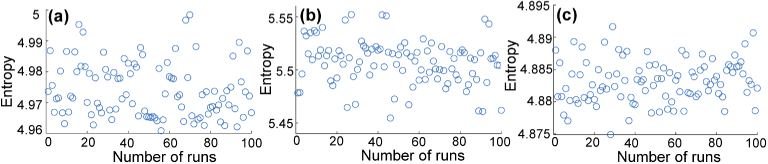 Fig. 9.