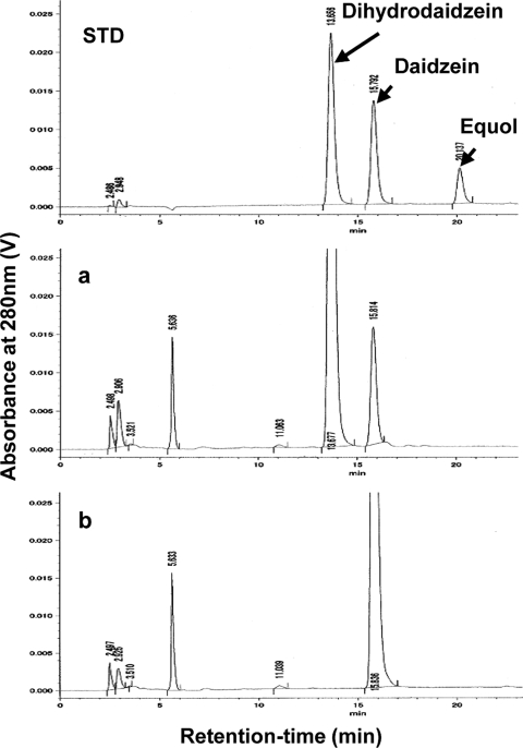 FIG. 7.