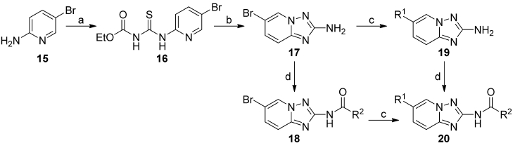 Scheme 2