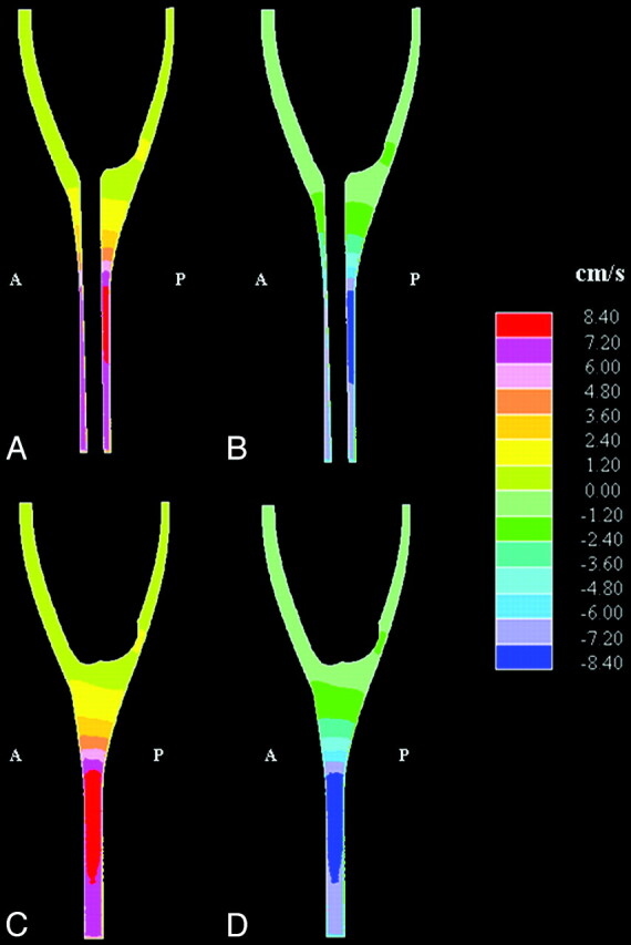 Fig 4.