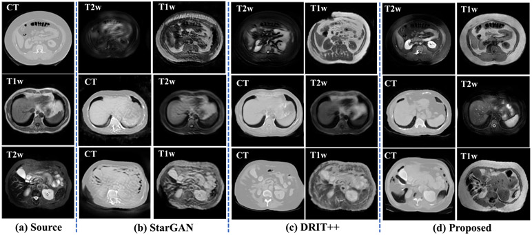 Fig. 2: