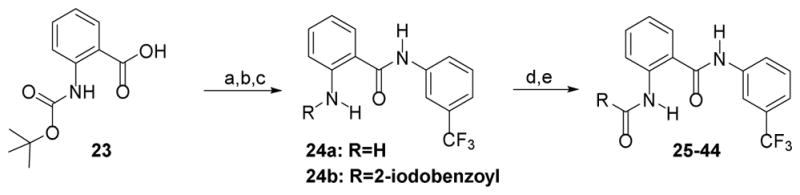 Scheme 2