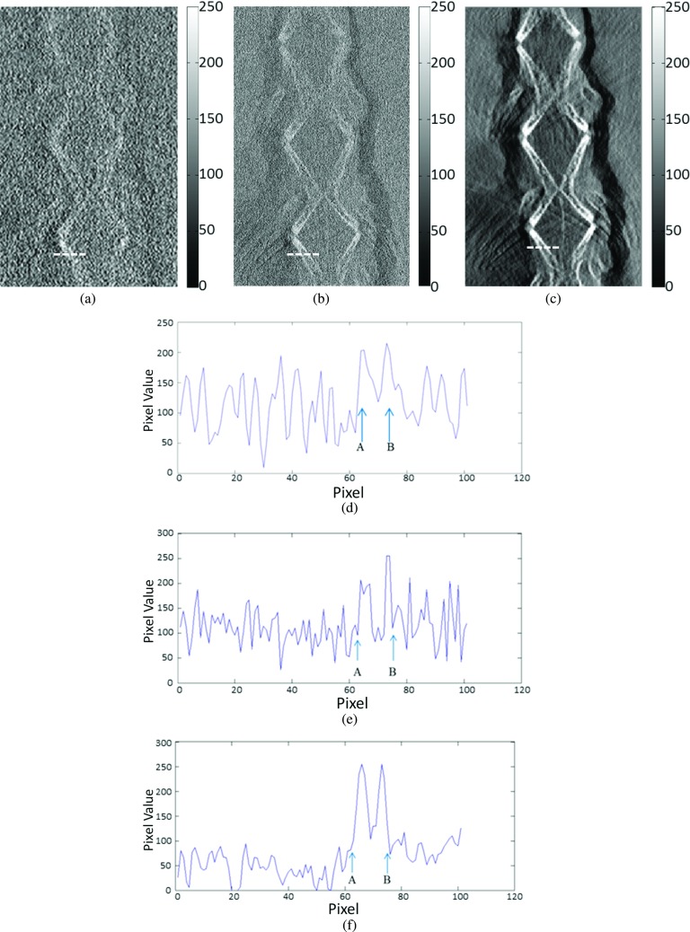 FIG. 13.