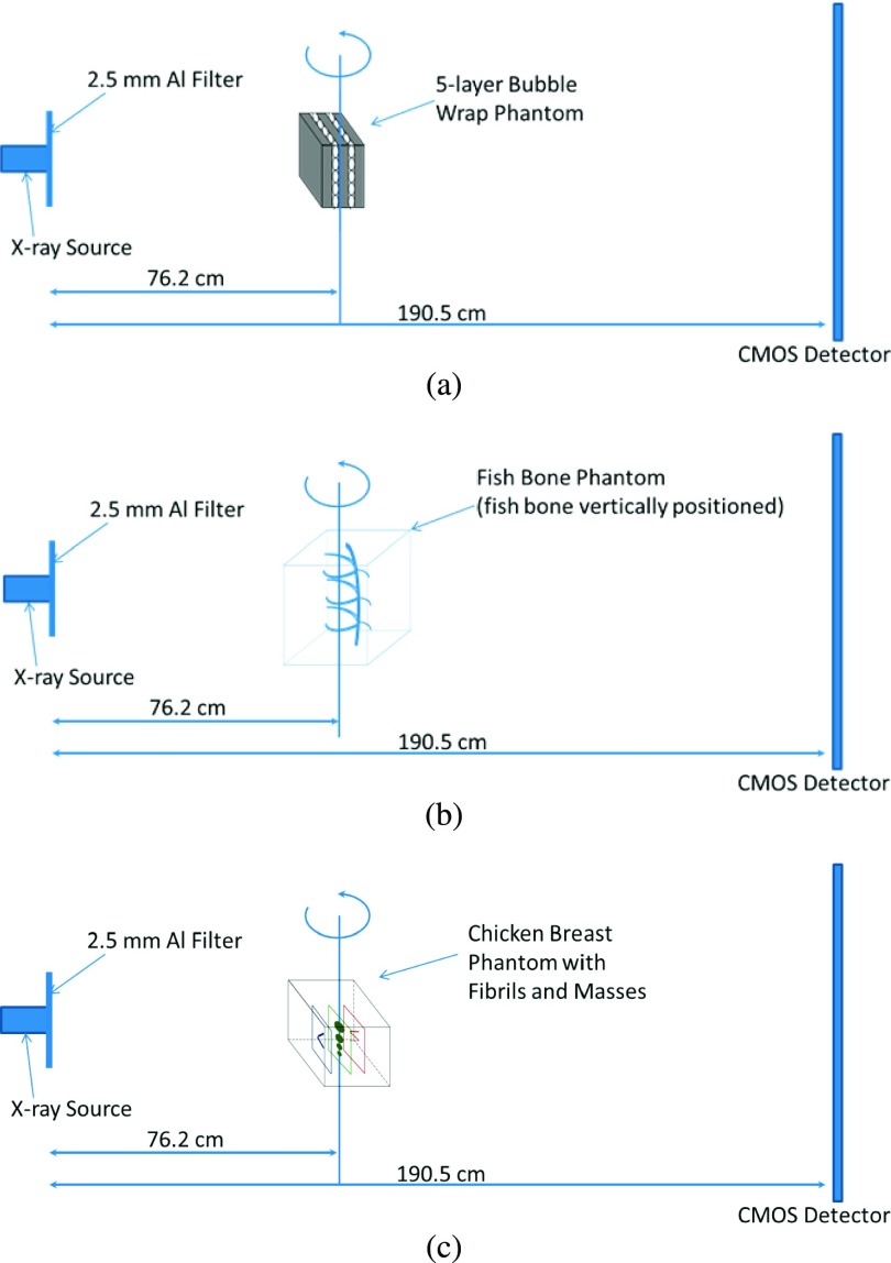 FIG. 6.