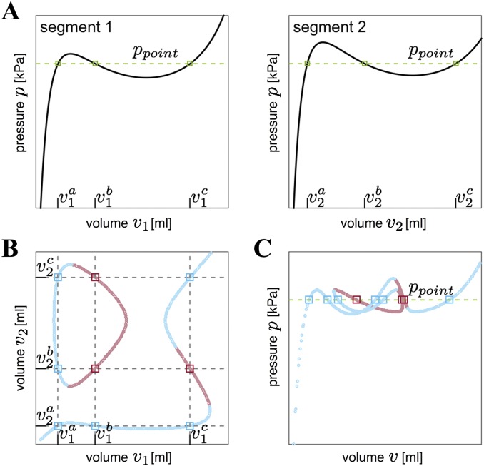 Fig. S5.