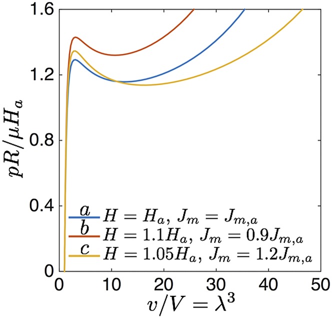 Fig. S1.