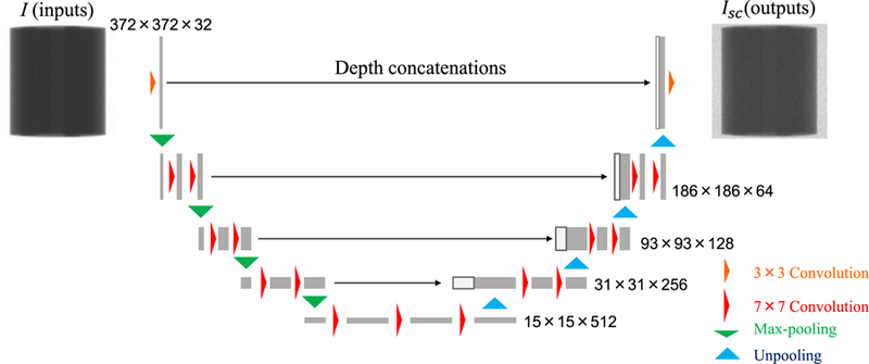 FIG. 4