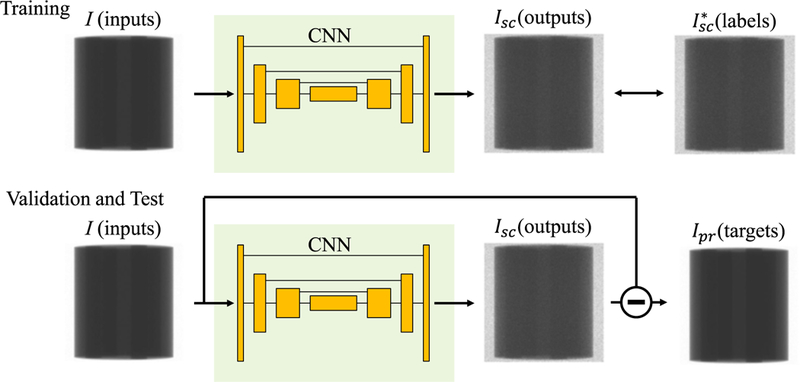 FIG. 1