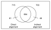 Figure 3b