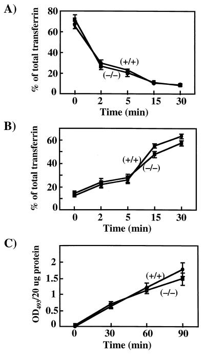 FIG. 8