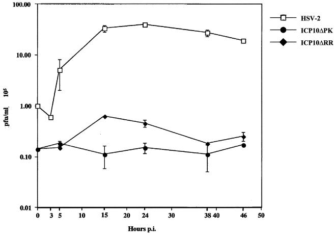 FIG. 8.