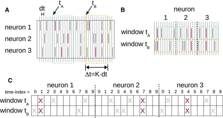 Fig. 9