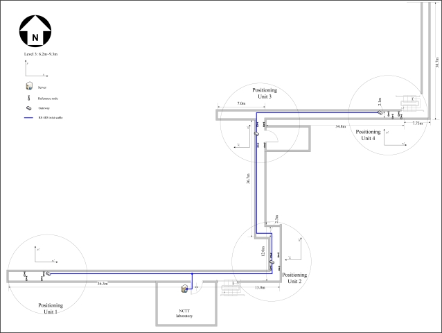 Figure 14.