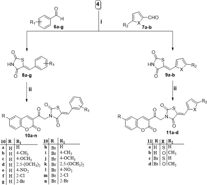 Scheme 2.