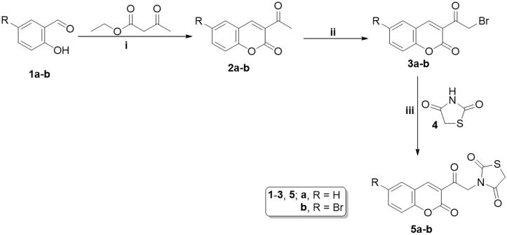 Scheme 1.