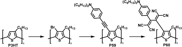 Fig. 25