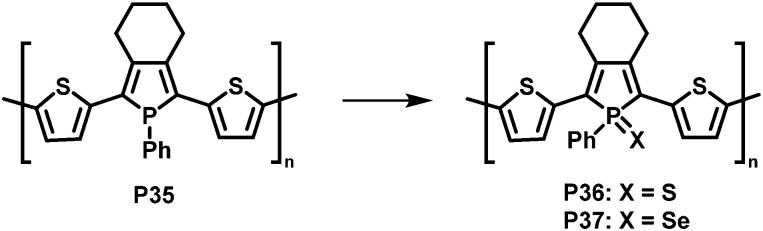 Fig. 14