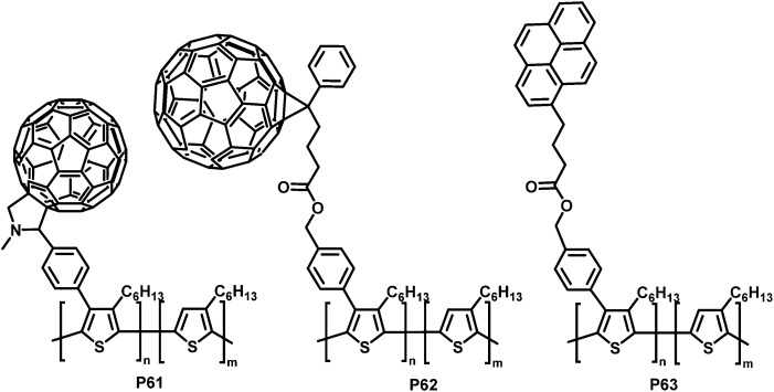 Fig. 26