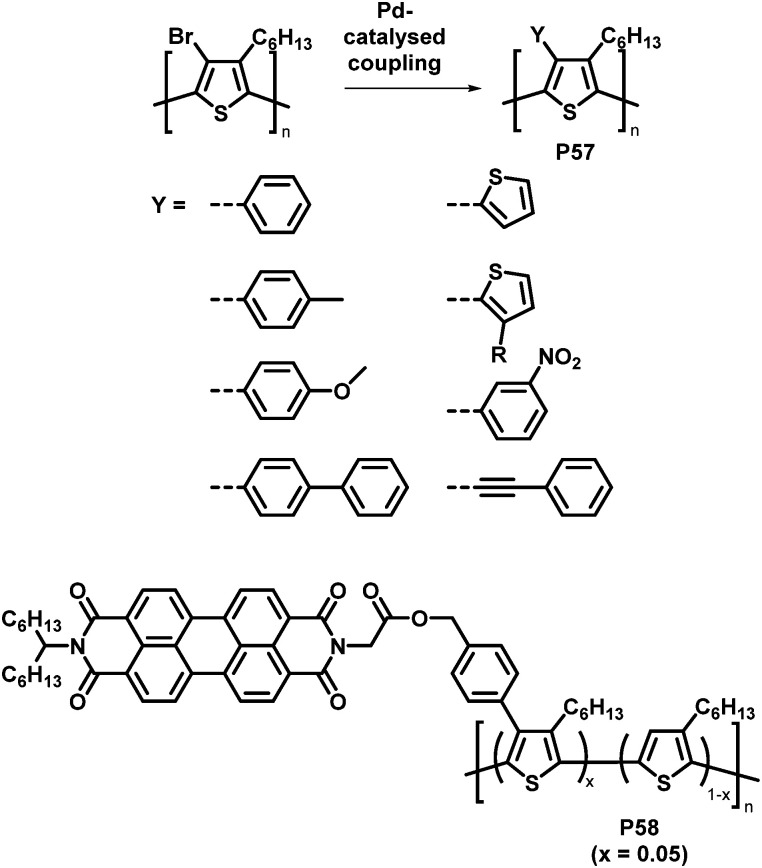 Fig. 24