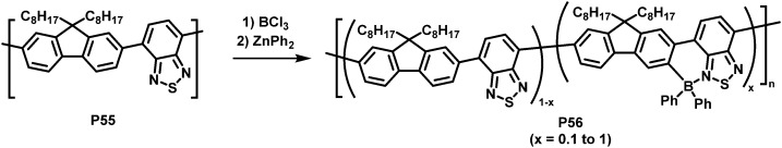 Fig. 23