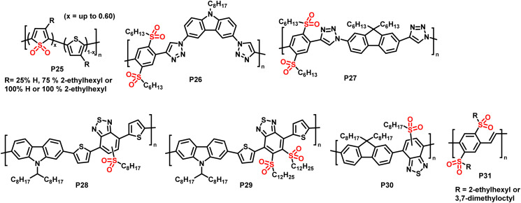 Fig. 12