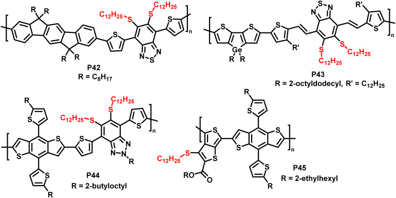 Fig. 18