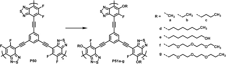 Fig. 20