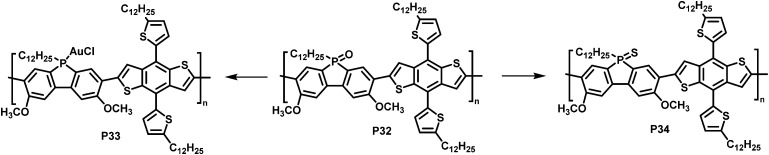 Fig. 13