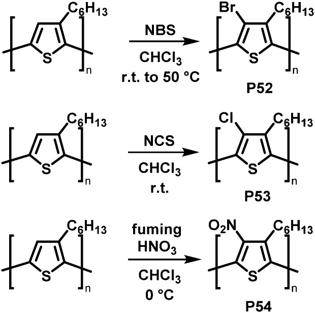 Fig. 22